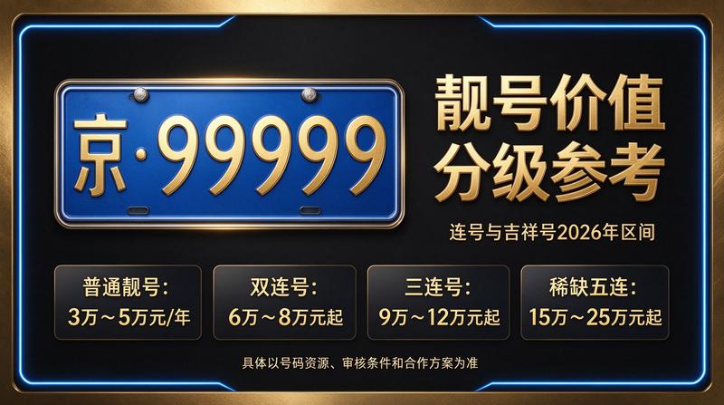 京牌租赁办公环境展示